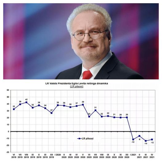 Facebook.com / Mazā RaganiņaНаталья Марченко-Иодко